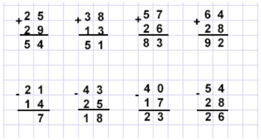 Пояснение к заданию 6-1