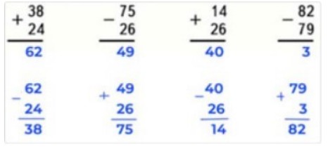 Пояснение к заданию 4-1