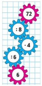 Пояснение к заданию 6