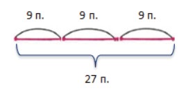 Пояснение к заданию 5