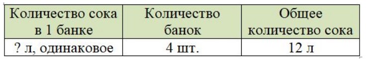 Пояснение к заданию 6