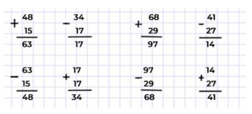 Пояснение к заданию 10-1