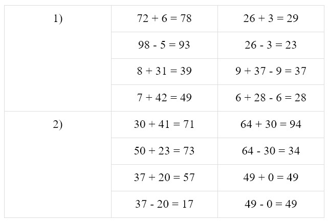 Пояснение к заданию 12