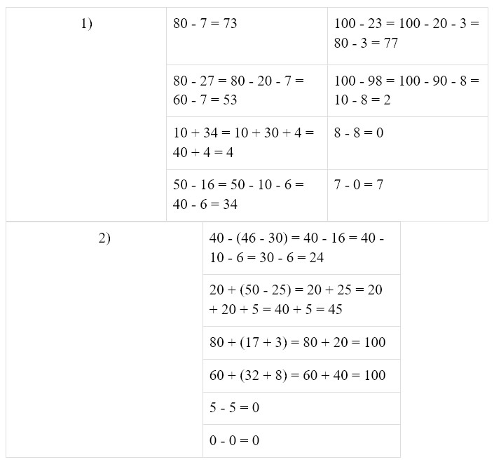 Пояснение к заданию 13