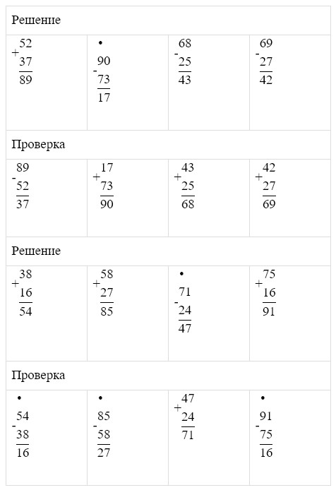 Пояснение к заданию 24