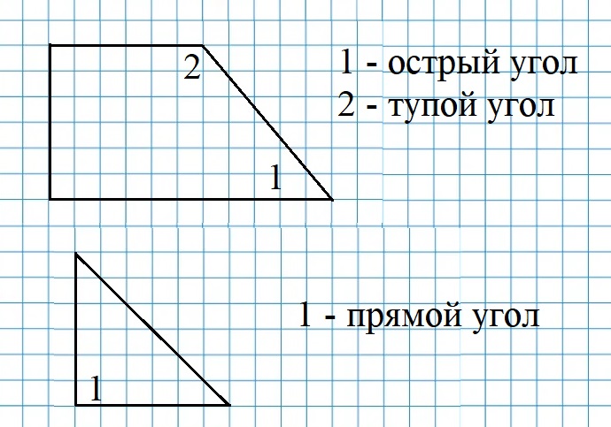Пояснение к заданию 4-3