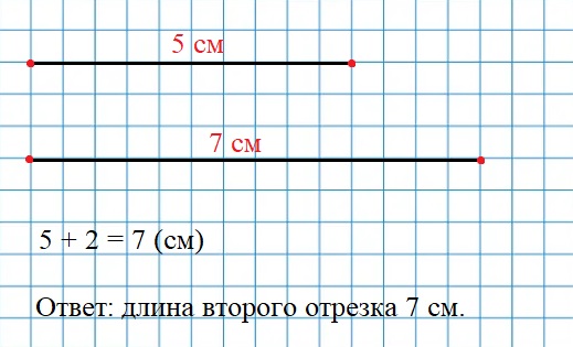 Пояснение к заданию 6-1