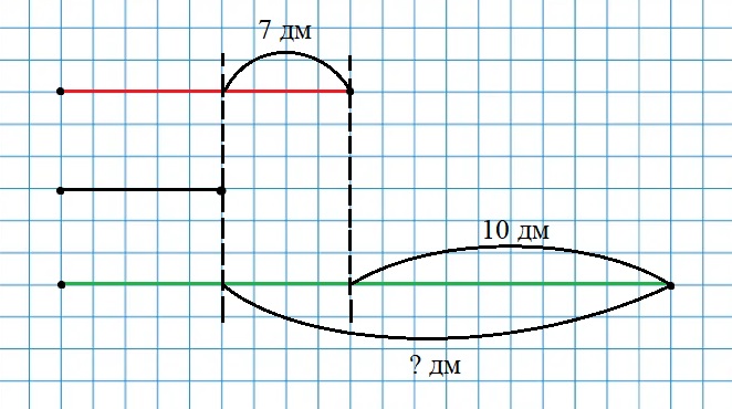 Пояснение к заданию 5