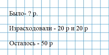 Пояснение к заданию 6-1