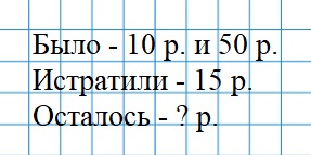 Пояснение к заданию 3