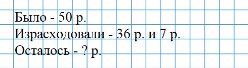 Пояснение к заданию 3