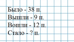 Пояснение к заданию 24