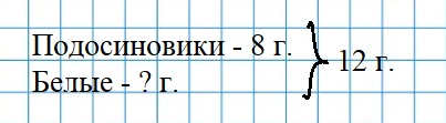 Пояснение к заданию 41