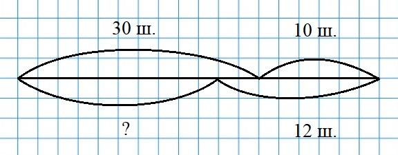 Пояснение к заданию 3