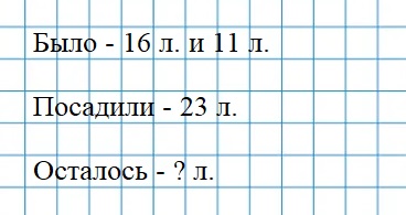 Пояснение к заданию 5