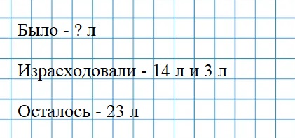 Пояснение к заданию 8
