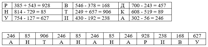 математика 2 класс Петерсон 3 часть страница 10. Номер 12. 2022 год.