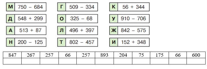 математика 2 класс Петерсон 3 часть страница 13. Номер 12. 2022 год.