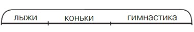 Картинка из учебника математика 2 класс Петерсон 2 часть страница 17. Номер 8. 2022 год. математика 2 класс Петерсон 2 часть страница 17. Номер 8. 2022 год.