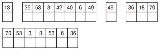 математика 2 класс Петерсон 3 часть страница 22. Номер 12. 2022 год.