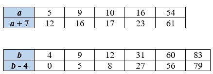математика 2 класс Петерсон 2 часть страница 5. Номер 9. Ответ. 2022 год.