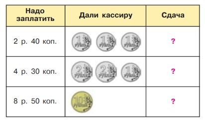 математика 2 класс Петерсон 3 часть страница 7. Номер 14. 2022 год.