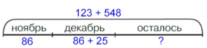 Картинка из учебника математика 2 класс Петерсон 2 часть страница 47. Номер 5. Ответ. 2022 год. математика 2 класс Петерсон 2 часть страница 47. Номер 5. Ответ. 2022 год.