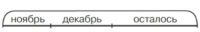 Картинка из учебника математика 2 класс Петерсон 2 часть страница 47. Номер 5. 2022 год. математика 2 класс Петерсон 2 часть страница 47. Номер 5. 2022 год.