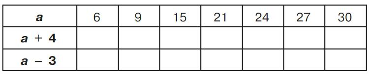 математика 2 класс Петерсон 2 часть, 2022 год. Страница 109. Номер 7.