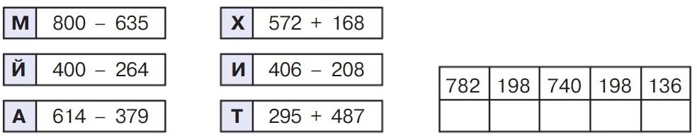математика 2 класс Петерсон 2 часть, 2022 год. Страница 110. Номер 10.