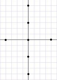математика 2 класс Петерсон 2 часть, 2022 год. Страница 68. Номер 13.