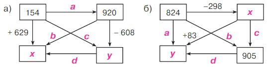 математика 2 класс Петерсон 2 часть, 2022 год. Страница 75. Номер 7.