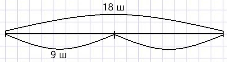 математика 2 класс Петерсон 2 часть, 2022 год. Страница 84. Номер 2.
