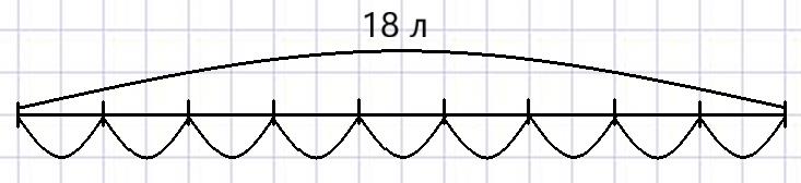 математика 2 класс Петерсон 2 часть, 2022 год. Страница 84. Номер 2.