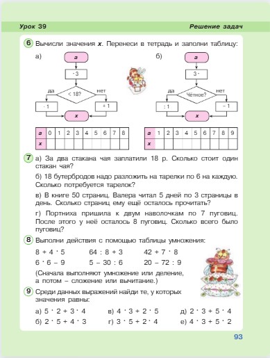 математика 2 класс учебник Петерсон 2 часть страница 93, 2022 год