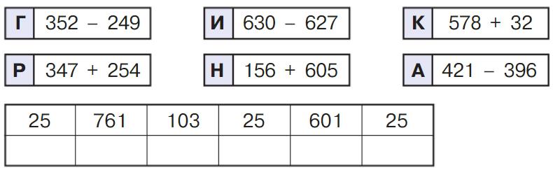 математика 2 класс Петерсон 2 часть, 2022 год. Страница 96. Номер 6.