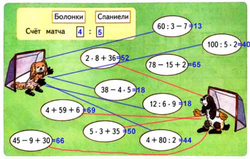 Рабочая тетрадь Дорофеев, Миракова 1 часть. Математика 3 класс. Номер 2. Год 2024. Рабочая тетрадь по математике 3 класс Дорофеев, Миракова, Бука — 1 часть страница 14. Номер 2. Год 2024.
