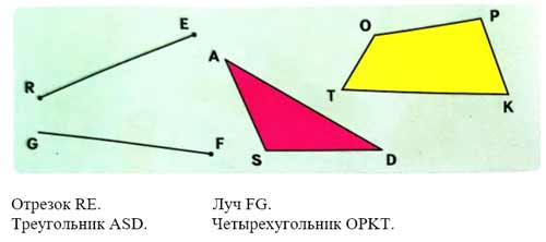 Рабочая тетрадь Дорофеев, Миракова 1 часть. Математика 3 класс. Номер 1. Год 2024. Рабочая тетрадь по математике 3 класс Дорофеев, Миракова, Бука — 1 часть страница 24. Номер 1. Год 2024.