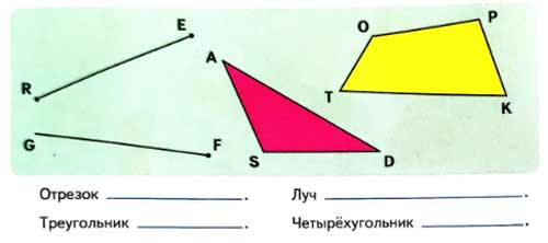 Рабочая тетрадь Дорофеев, Миракова 1 часть. Математика 3 класс. Номер 1. Год 2024. Рабочая тетрадь по математике 3 класс Дорофеев, Миракова, Бука — 1 часть страница 24. Номер 1. Год 2024.