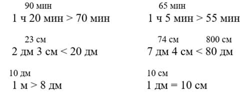 Рабочая тетрадь Дорофеев, Миракова 1 часть. Математика 3 класс. Номер 2. Год 2024. Рабочая тетрадь по математике 3 класс Дорофеев, Миракова, Бука — 1 часть страница 24. Номер 2. Год 2024.