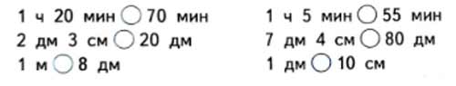 Рабочая тетрадь Дорофеев, Миракова 1 часть. Математика 3 класс. Номер 2. Год 2024. Рабочая тетрадь по математике 3 класс Дорофеев, Миракова, Бука — 1 часть страница 24. Номер 2. Год 2024.