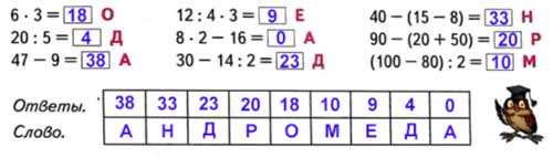 Рабочая тетрадь Дорофеев, Миракова 1 часть. Математика 3 класс. Номер 5. Год 2024. Рабочая тетрадь по математике 3 класс Дорофеев, Миракова, Бука — 1 часть страница 25. Номер 5. Год 2024.