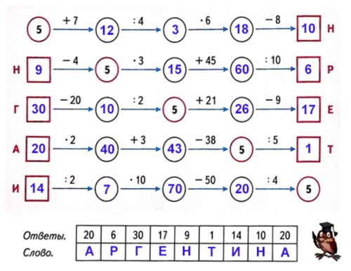 Рабочая тетрадь Дорофеев, Миракова 1 часть. Математика 3 класс. Номер 8. Год 2024. Рабочая тетрадь по математике 3 класс Дорофеев, Миракова, Бука — 1 часть страница 42. Номер 8. Год 2024.