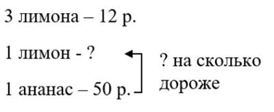 Рабочая тетрадь Дорофеев, Миракова 1 часть. Математика 3 класс. Номер 13. Год 2024. Рабочая тетрадь по математике 3 класс Дорофеев, Миракова, Бука — 1 часть страница 47. Номер 13. Год 2024.
