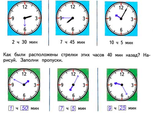 Рабочая тетрадь Дорофеев, Миракова 1 часть. Математика 3 класс. Номер 15. Год 2024. Рабочая тетрадь по математике 3 класс Дорофеев, Миракова, Бука — 1 часть страница 47. Номер 15. Год 2024.