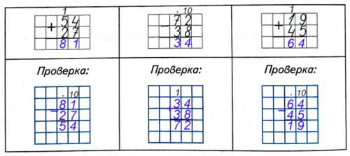 Рабочая тетрадь Дорофеев, Миракова 1 часть. Математика 3 класс. Номер 2. Год 2024. Рабочая тетрадь по математике 3 класс Дорофеев, Миракова, Бука — 1 часть страница 48. Номер 2. Год 2024.