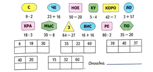 Рабочая тетрадь Дорофеев, Миракова 1 часть. Математика 3 класс. Номер 6. Год 2024. Рабочая тетрадь по математике 3 класс Дорофеев, Миракова, Бука — 1 часть страница 5. Номер 6. Год 2024.