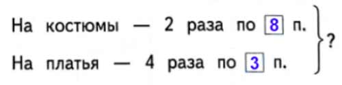 Рабочая тетрадь Дорофеев, Миракова 1 часть. Математика 3 класс. Номер 2. Год 2024. Рабочая тетрадь по математике 3 класс Дорофеев, Миракова, Бука — 1 часть страница 50. Номер 2. Год 2024.