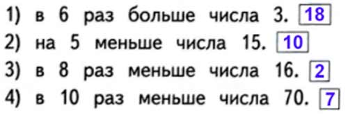 Рабочая тетрадь Дорофеев, Миракова 1 часть. Математика 3 класс. Номер 24. Год 2024. Рабочая тетрадь по математике 3 класс Дорофеев, Миракова, Бука — 1 часть страница 56. Номер 24. Год 2024.