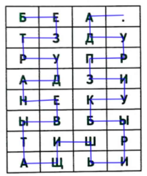 Рабочая тетрадь Дорофеев, Миракова 1 часть. Математика 3 класс. Номер 28. Год 2024. Рабочая тетрадь по математике 3 класс Дорофеев, Миракова, Бука — 1 часть страница 57. Номер 28. Год 2024.